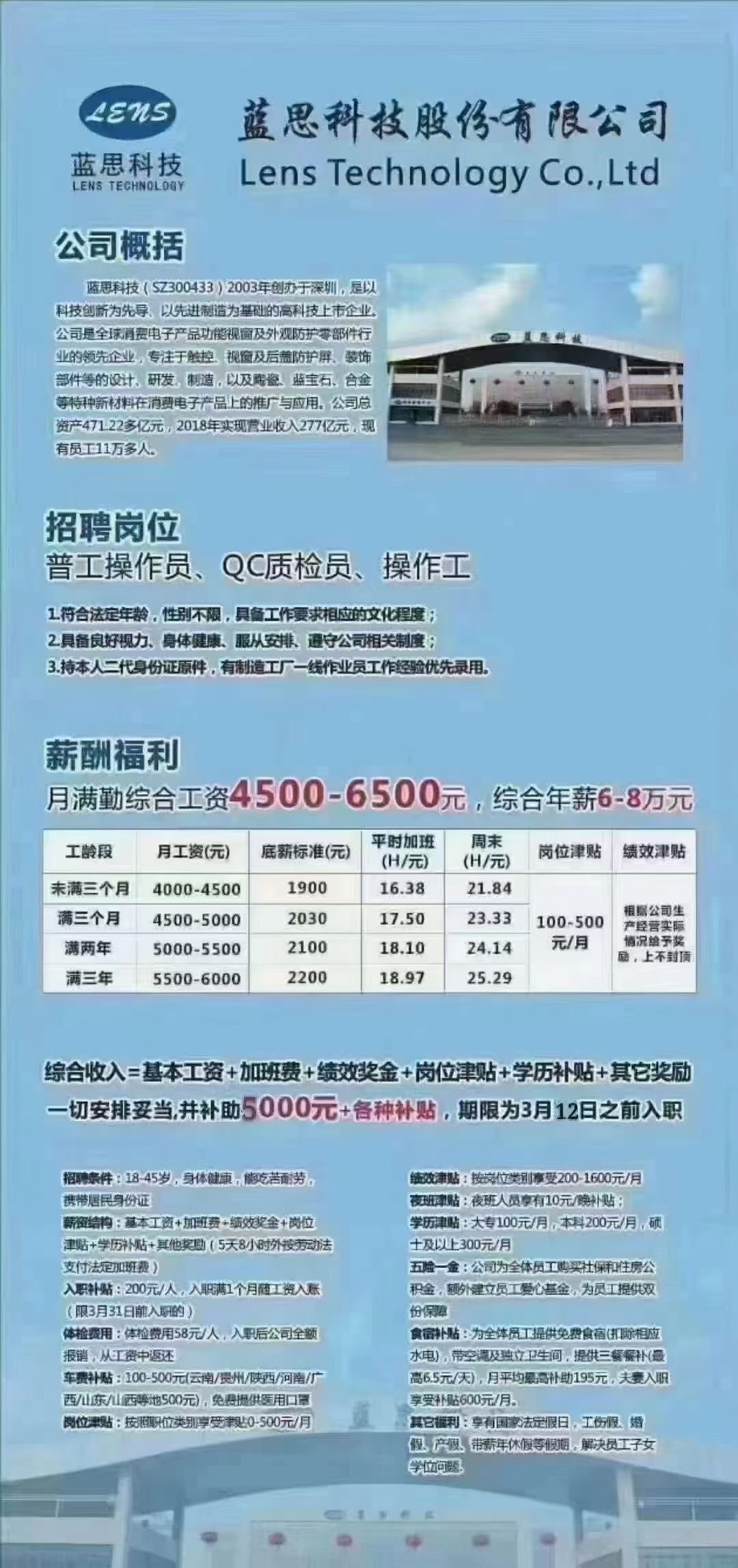 长沙浏阳市进厂就奖励5000元【浏阳蓝思科技普工招聘】