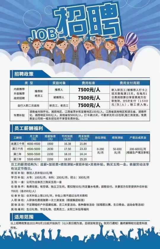 萍乡安源区长沙蓝思科技上市公司高薪限时招聘大量普工,操作工