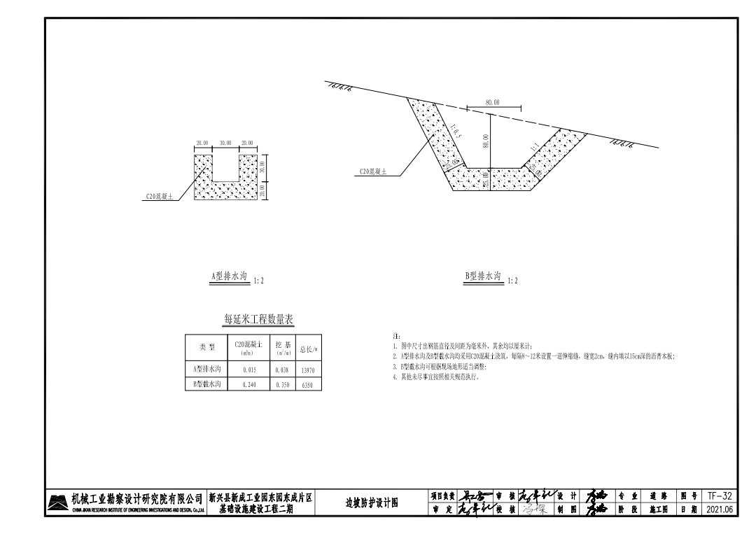 云浮新兴县云浮市新兴工业园区混凝土现浇箱涵丶水沟,砌石排洪渠